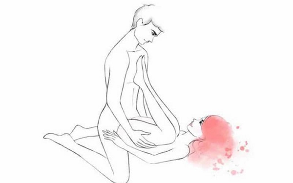 Kamasutra là gì? Các tư thế kamasutra thăng hoa nhất 4 kamasutra loveshopaz 4