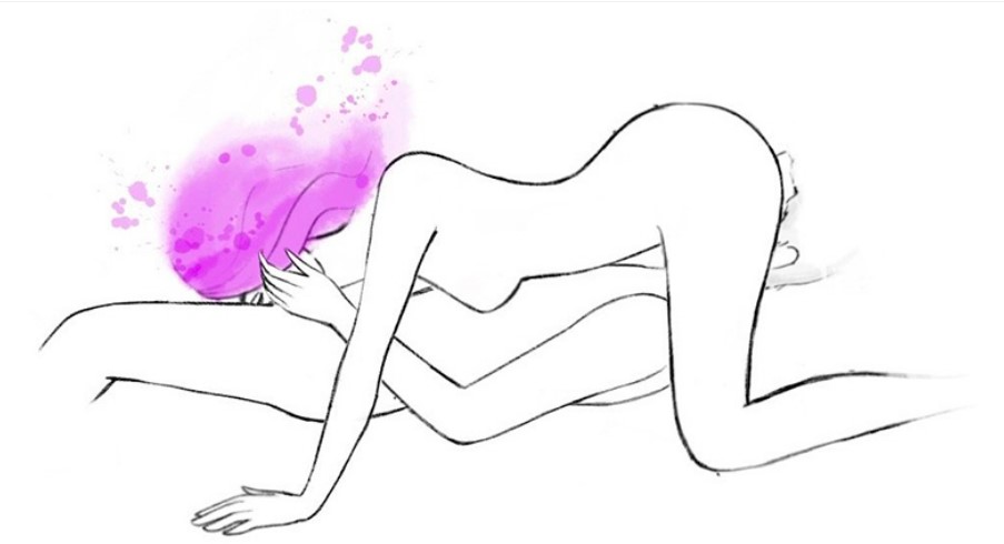 cac tu the quan he loveshopaz 2