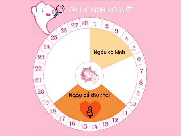 Cách làm phụ nữ thèm khát chỉ trong vòng một nốt nhạc 1 cách làm phụ nữ thèm khát